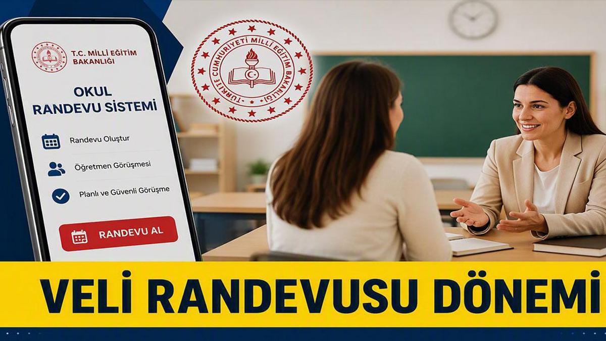 MEBBİS OKUL RANDEVU SİSTEMİ: MEB Öğretmen Randevusu Nasıl Alınır? Okul Randevu Sistemi Başladı mı? MEBİM ve MEBBİS Yeni Veli-Öğretmen Görüşmesi Dönemi